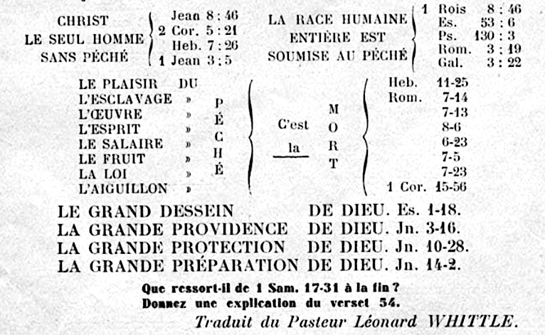 TableauEtude2